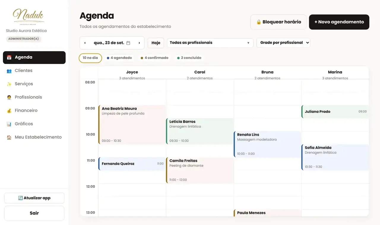 Agenda do Naduk em colunas por profissional, com os atendimentos do dia