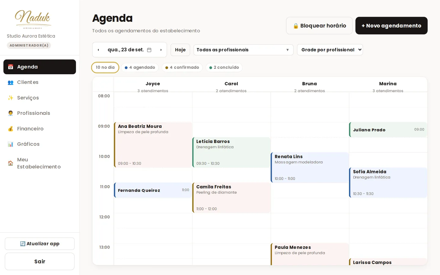 Agenda do dia em colunas, uma por profissional